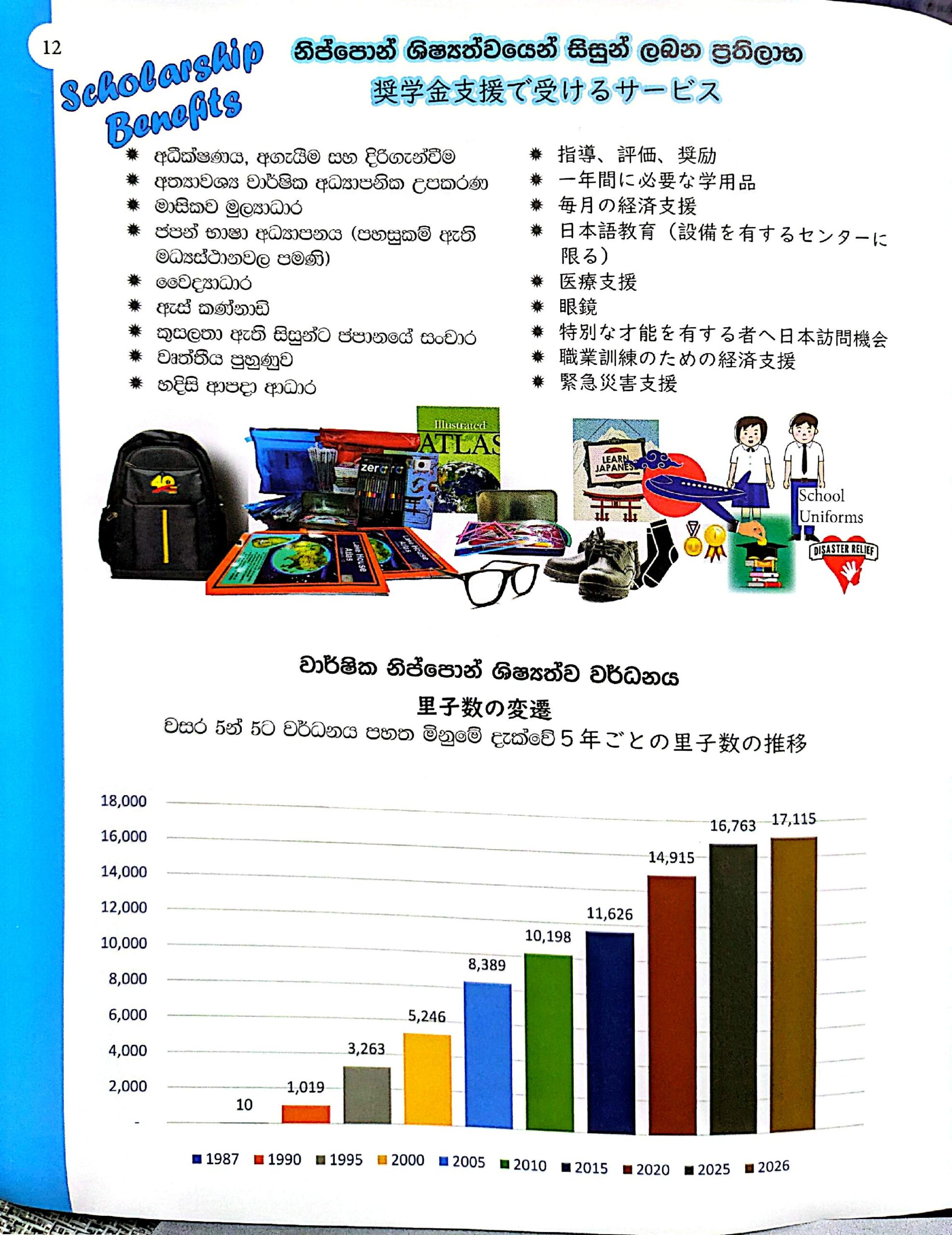 CamScanner 2026-04-10 09.16_30